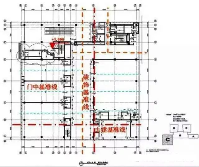 “五步放线法”最详细图文解读！一看就会！