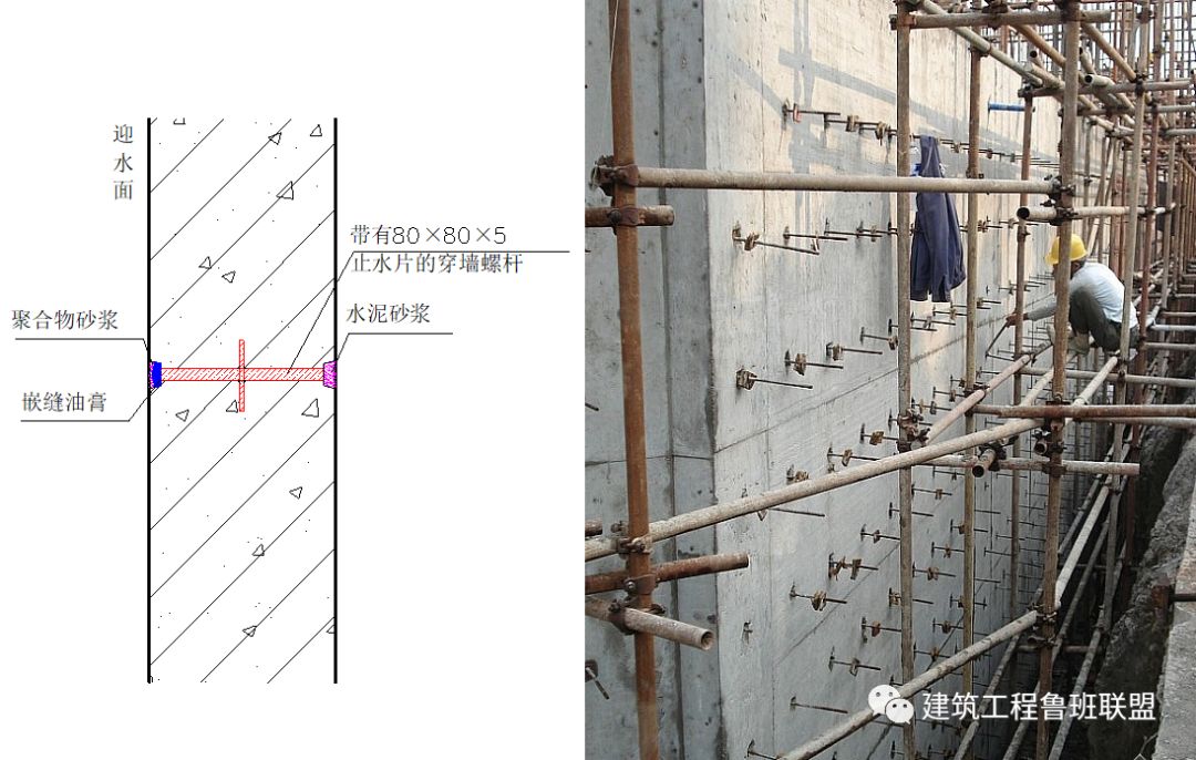 地下室防水这样施工，不漏不渗！