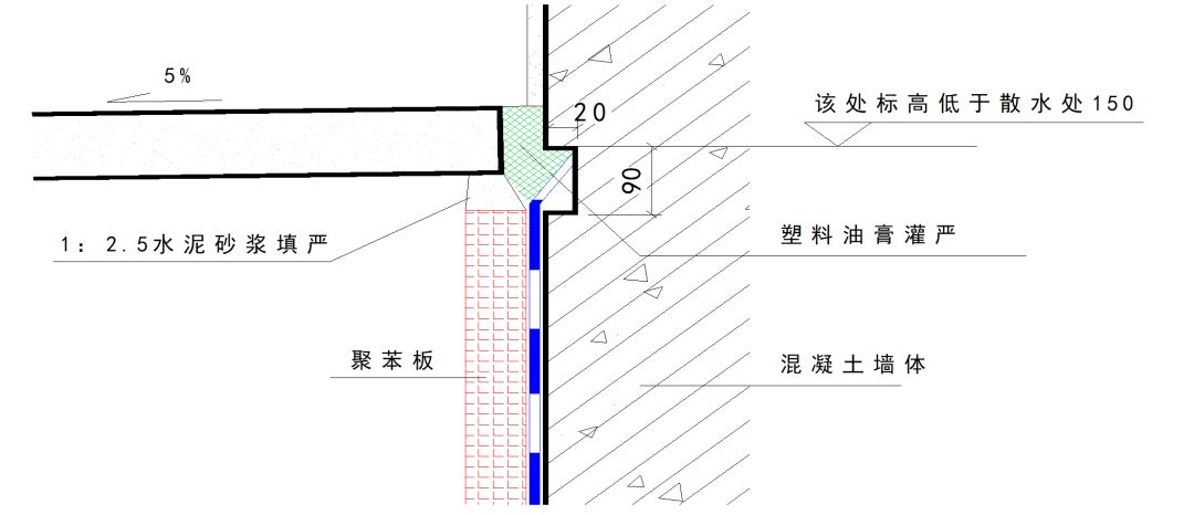 地下室防水这样施工，不漏不渗！