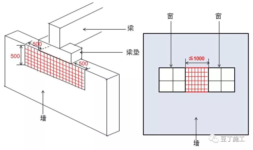 脚手架搭设、拆除与验收24条，逐条附图说明！