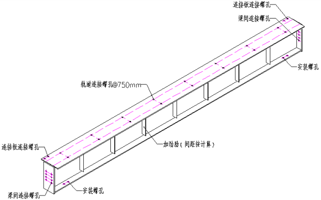 高清版钢结构各个构件和做法,早晚用得到哦! 高清版钢结构各个构件和做法,早晚用得到哦!