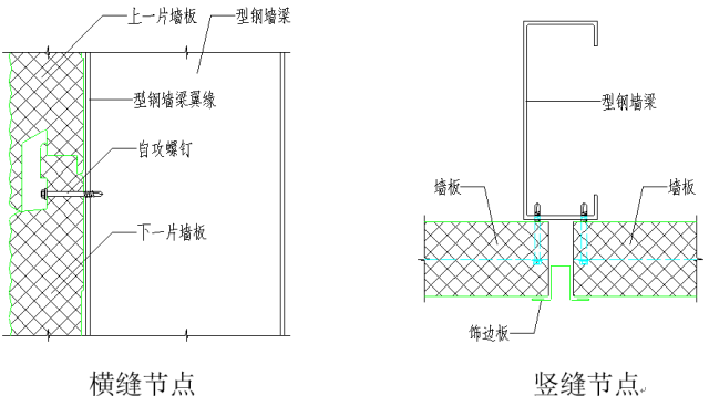 高清版钢结构各个构件和做法,早晚用得到哦! 高清版钢结构各个构件和做法,早晚用得到哦!