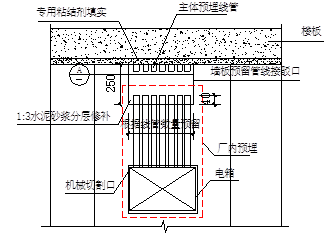 ALC轻质隔墙板如何安装？工艺详解！