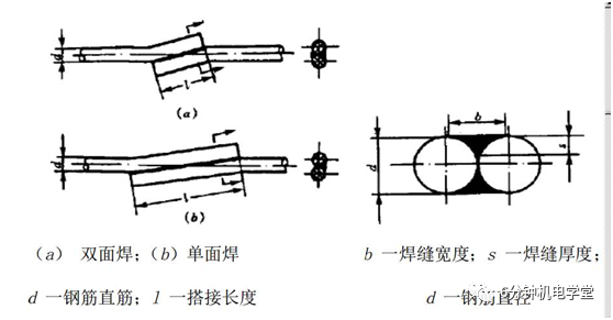 接地钢筋的双面焊与单面焊