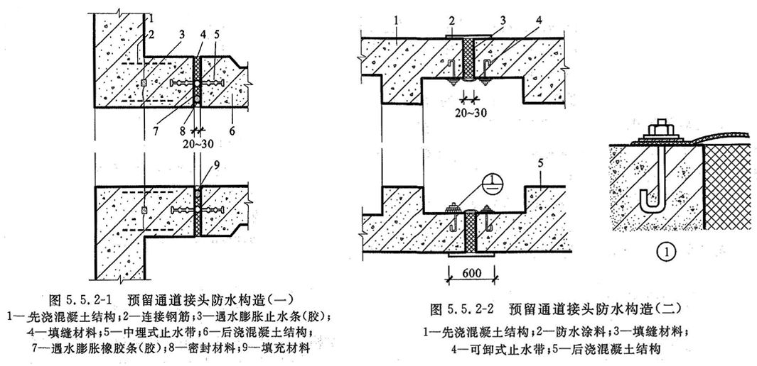 地下室防水这样施工，不漏不渗！