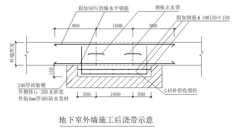 地下室防水这样施工，不漏不渗！