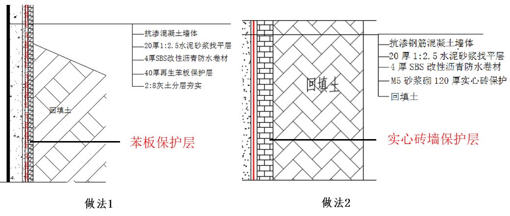 地下室防水这样施工，不漏不渗！