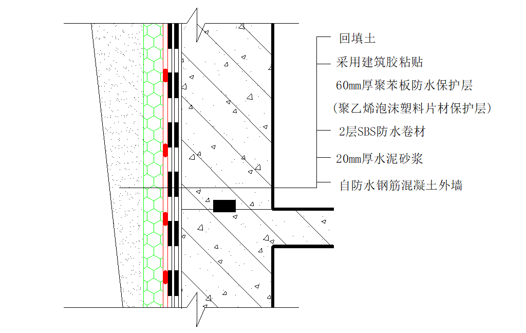 地下室防水这样施工，不漏不渗！