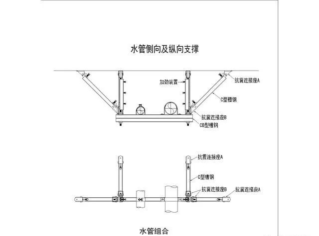 水电管道为什么要强制安装抗震支吊架？