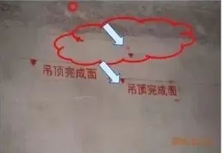 “五步放线法”最详细图文解读!一看就会! “五步放线法”最详细图文解读!一看就会!