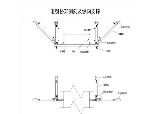 水电管道为什么要强制安装抗震支吊架？