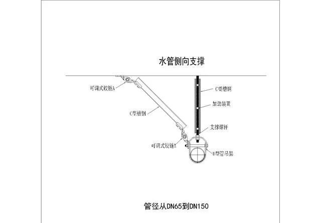 水电管道为什么要强制安装抗震支吊架？