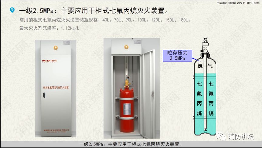 七氟丙烷灭火系统