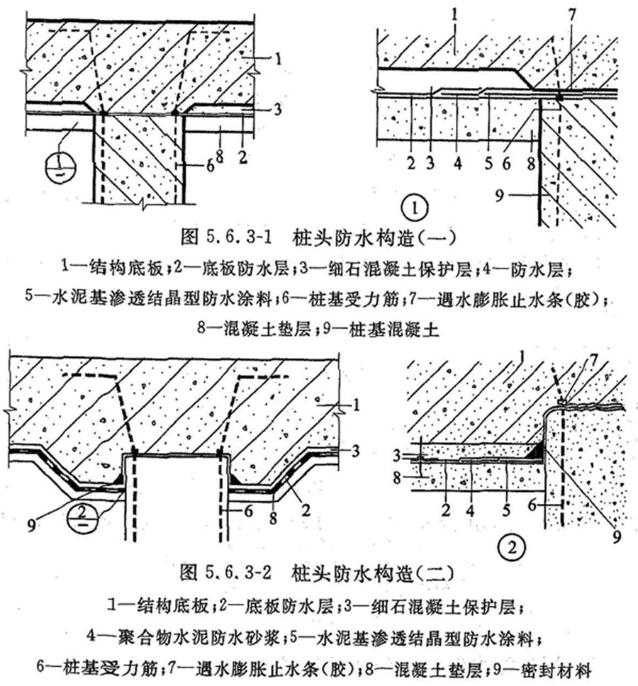 地下室防水这样施工，不漏不渗！