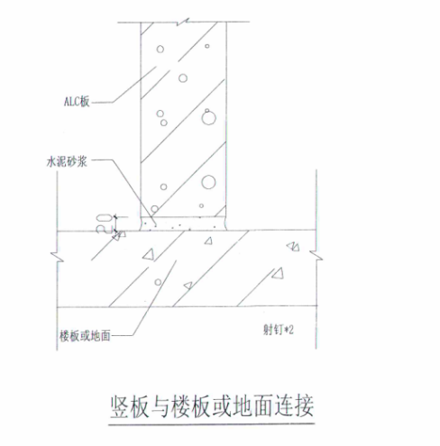ALC轻质隔墙板如何安装?工艺详解! ALC轻质隔墙板如何安装?工艺详解!
