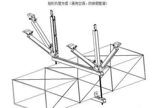 水电管道为什么要强制安装抗震支吊架？