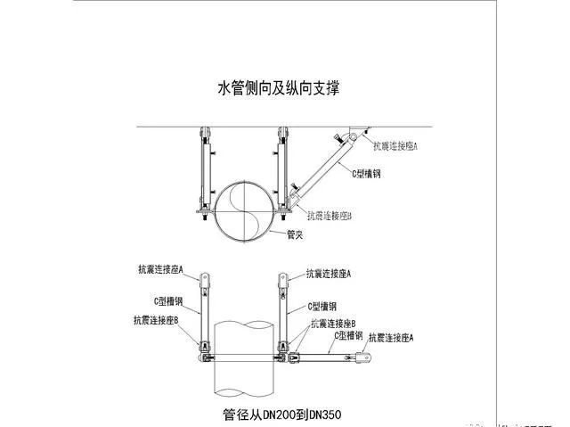 水电管道为什么要强制安装抗震支吊架？