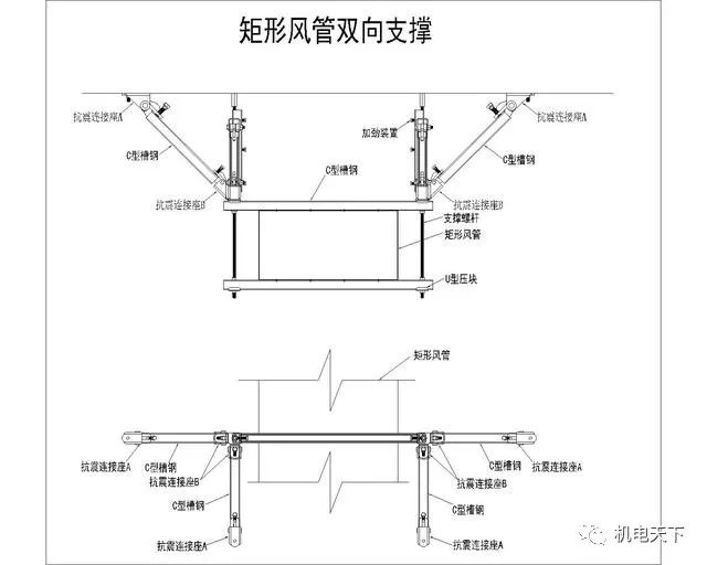 水电管道为什么要强制安装抗震支吊架？