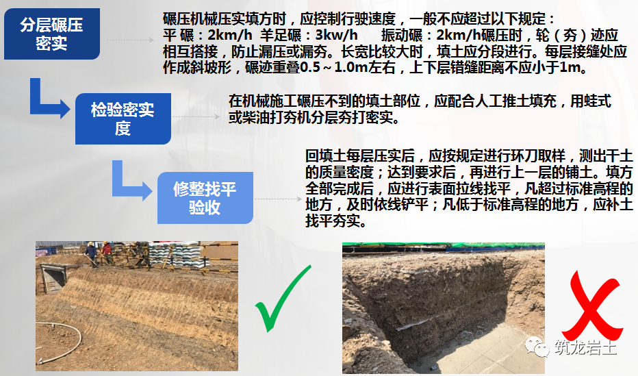 回填土施工知识大全，进来查漏补缺！