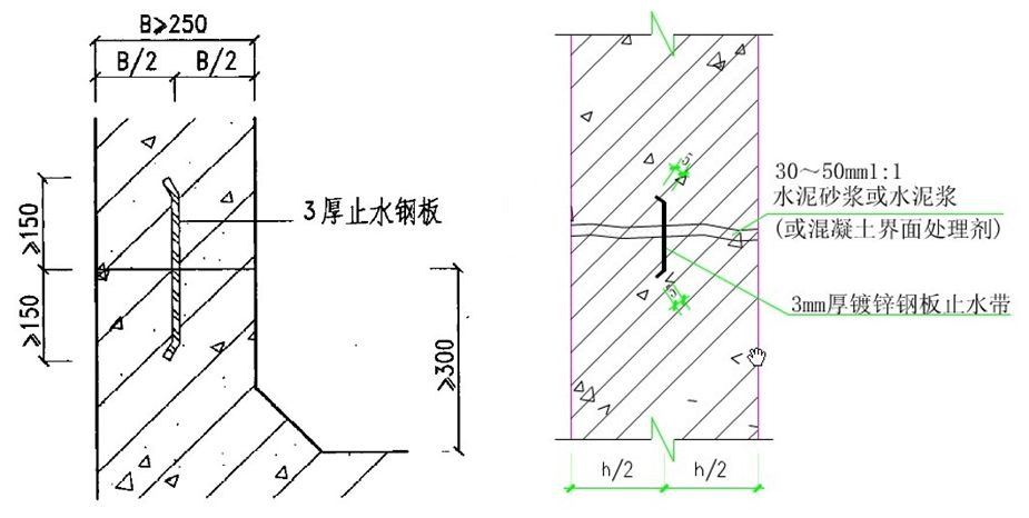 地下室防水这样施工，不漏不渗！