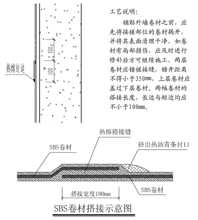 地下室防水这样施工，不漏不渗！