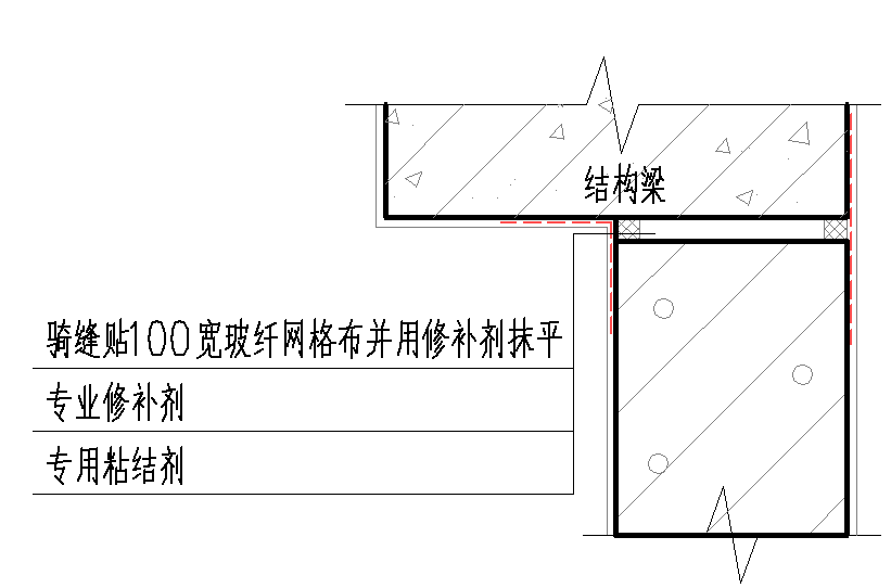 ALC轻质隔墙板如何安装？工艺详解！