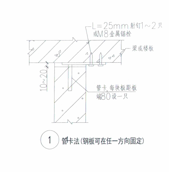 ALC轻质隔墙板如何安装?工艺详解! ALC轻质隔墙板如何安装?工艺详解!