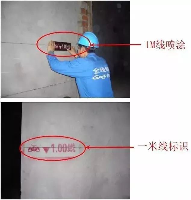 “五步放线法”最详细图文解读!一看就会! “五步放线法”最详细图文解读!一看就会!