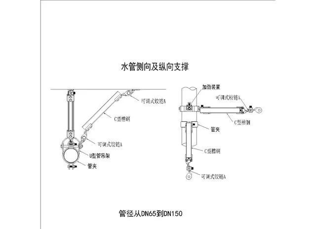 水电管道为什么要强制安装抗震支吊架？