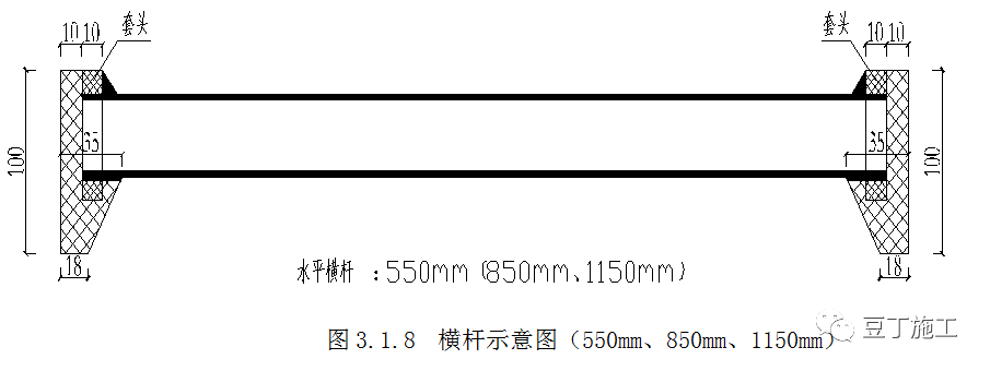 新型盘扣式支架搭设施工技术要点总结！！