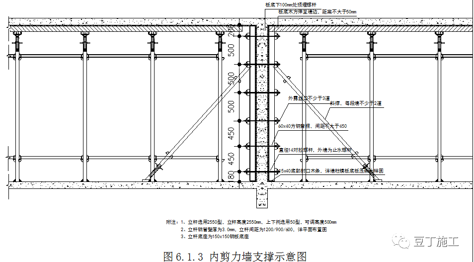 新型盘扣式支架搭设施工技术要点总结！！