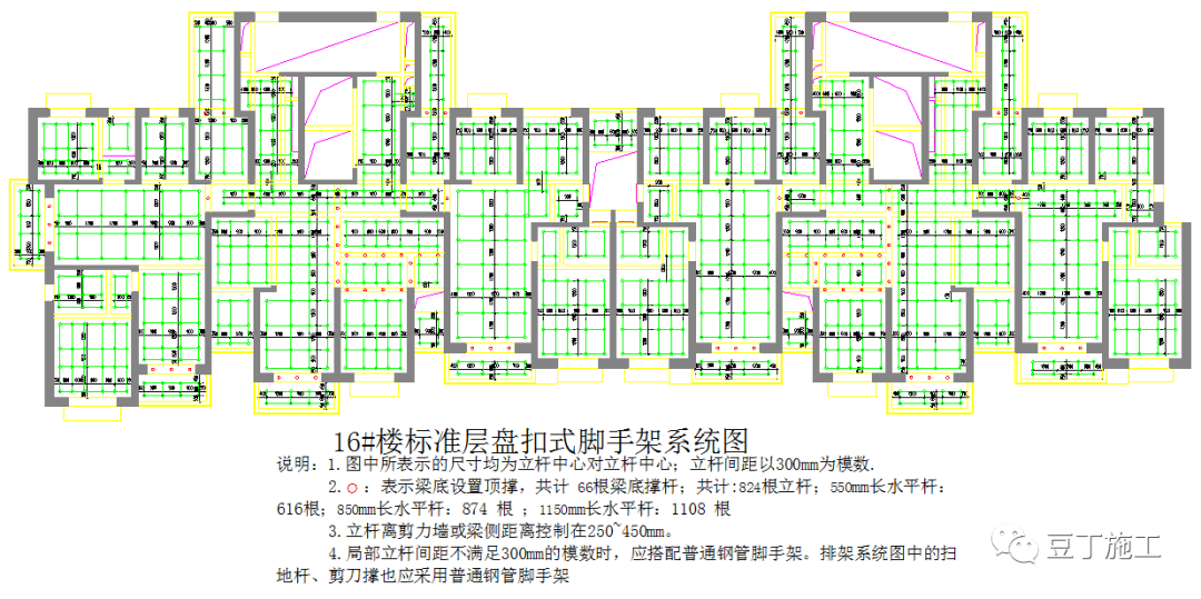 新型盘扣式支架搭设施工技术要点总结！！