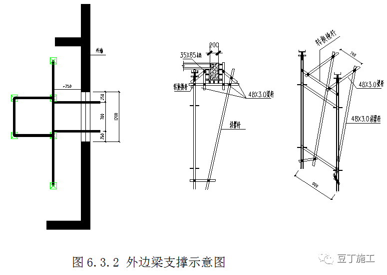 新型盘扣式支架搭设施工技术要点总结！！