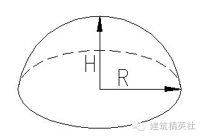 施工常用计算公式 （大全）