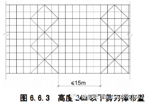 政策法规|新标GB 55023-2022《施工脚手架通用规范》发布(可下载) GB 55023-2022《施工脚手架通用规范》-解读