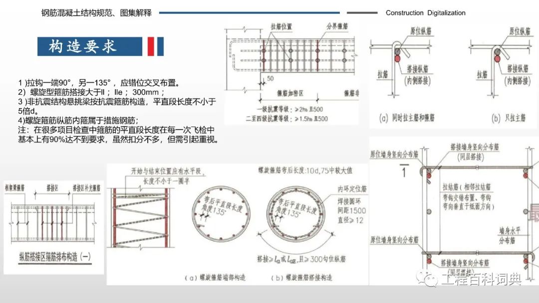 钢筋混凝土结构规范及图集解释,详细实用,104页直接获取 钢筋混凝土结构规范及图集解释,详细实用,104页直接获取