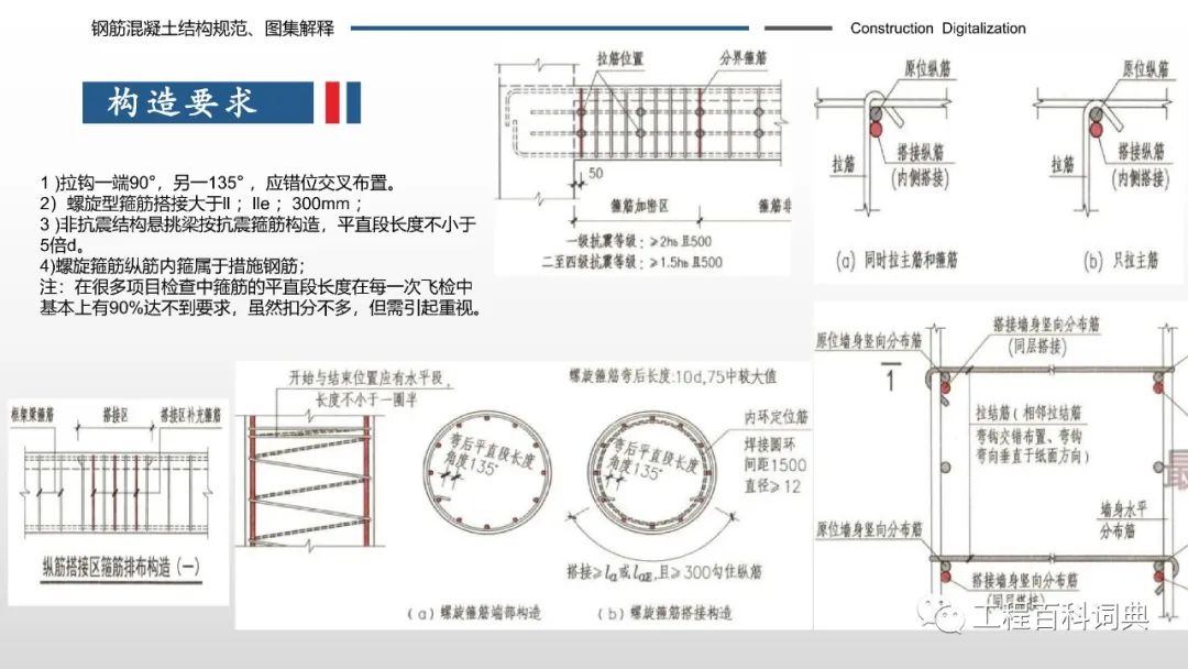 钢筋混凝土结构规范及图集解释，详细实用，104页直接获取