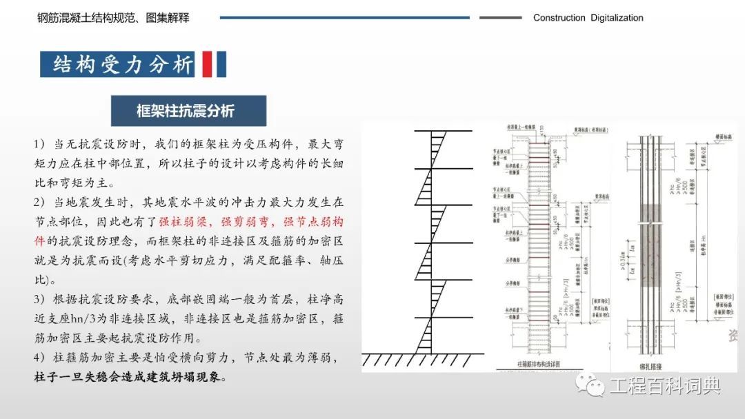 钢筋混凝土结构规范及图集解释，详细实用，104页直接获取