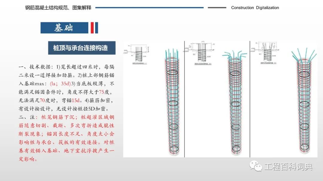 钢筋混凝土结构规范及图集解释，详细实用，104页直接获取