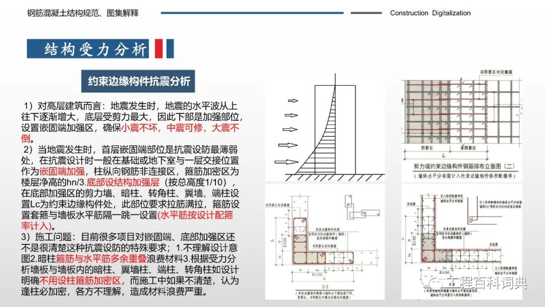 钢筋混凝土结构规范及图集解释，详细实用，104页直接获取