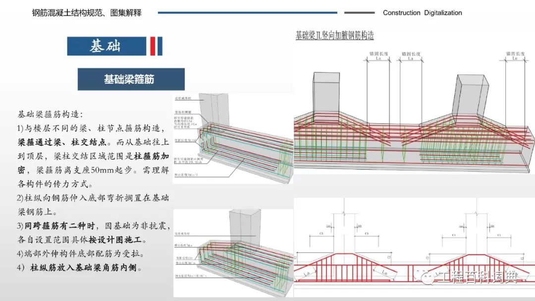 钢筋混凝土结构规范及图集解释，详细实用，104页直接获取