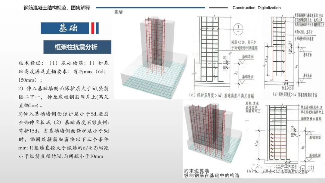 钢筋混凝土结构规范及图集解释，详细实用，104页直接获取