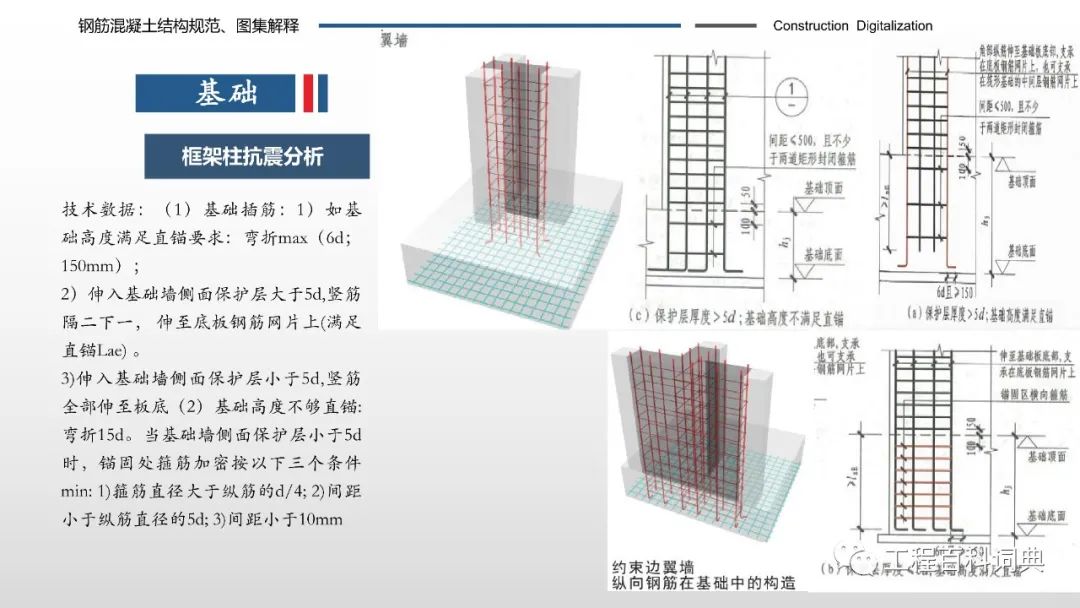 钢筋混凝土结构规范及图集解释,详细实用,104页直接获取 钢筋混凝土结构规范及图集解释,详细实用,104页直接获取