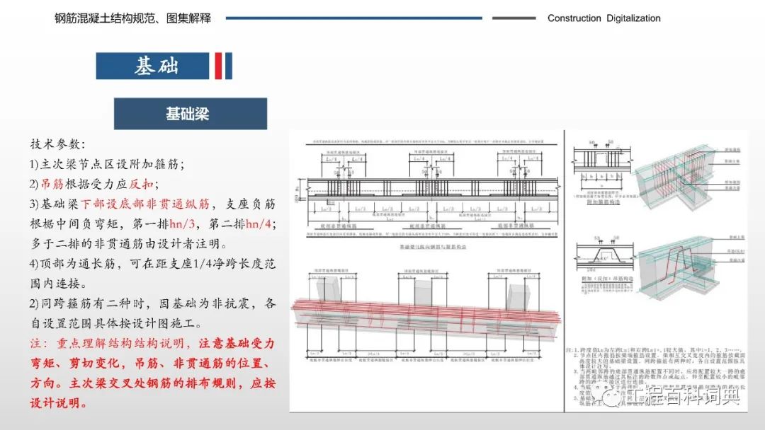 钢筋混凝土结构规范及图集解释，详细实用，104页直接获取