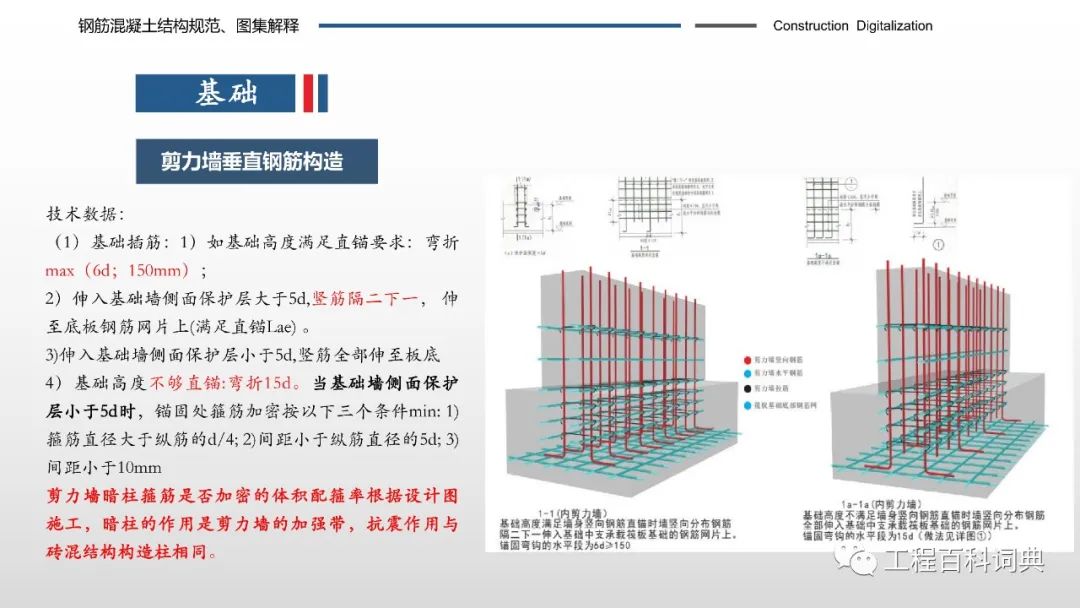 钢筋混凝土结构规范及图集解释，详细实用，104页直接获取