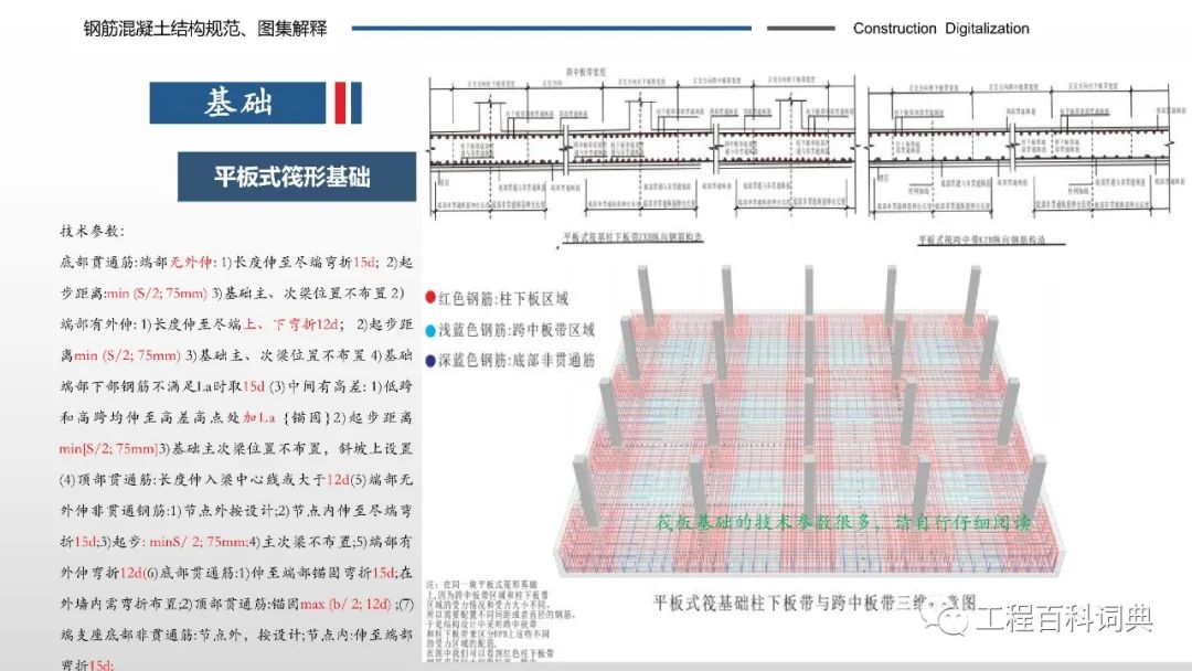 钢筋混凝土结构规范及图集解释,详细实用,104页直接获取 钢筋混凝土结构规范及图集解释,详细实用,104页直接获取
