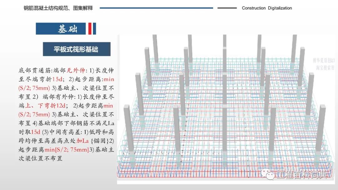 钢筋混凝土结构规范及图集解释，详细实用，104页直接获取