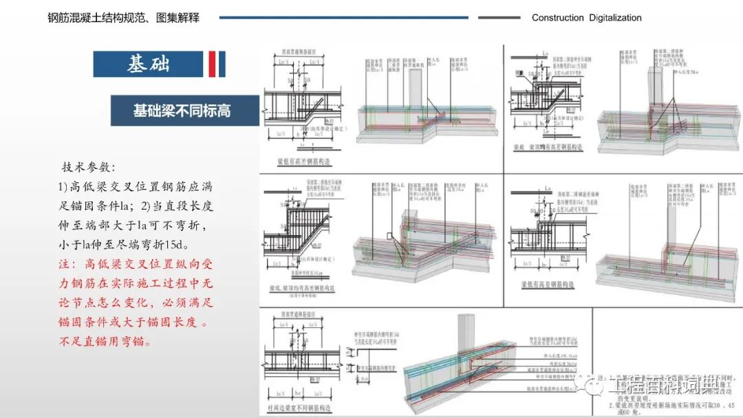 钢筋混凝土结构规范及图集解释，详细实用，104页直接获取