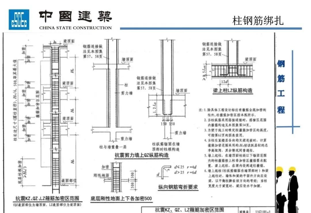 《钢筋、模板、混凝土细部做法》，图文丰富，通俗易懂！全册下载学习