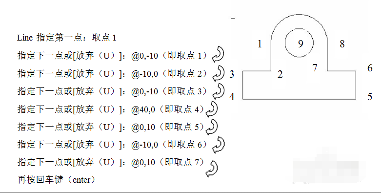 CAD绘图技巧，学会你就是大神！